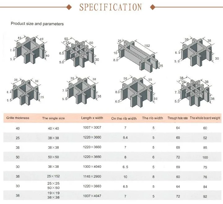 Fiberglass Reinforced Moulded FRP Grating for Walkway/Platform/Flooring