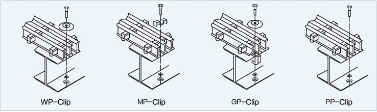 Fiberglass Pultruded Grating, FRP/GRP Products