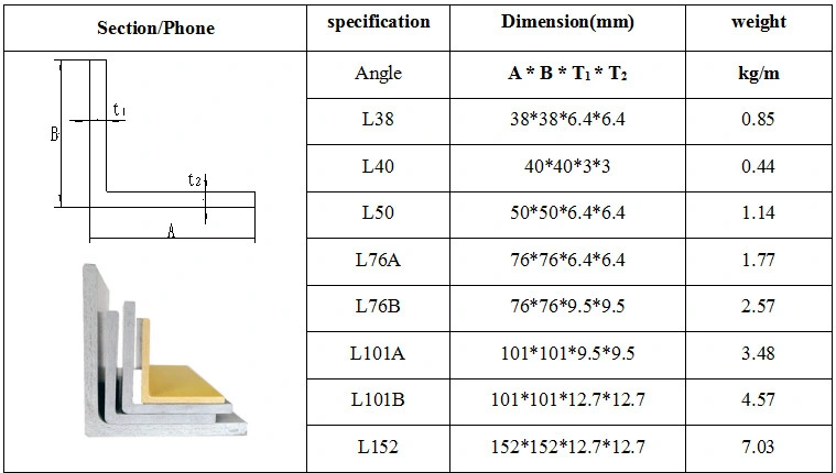 FRP Building Material Fiber-Reinforced Plastic Pultrusion Profiles