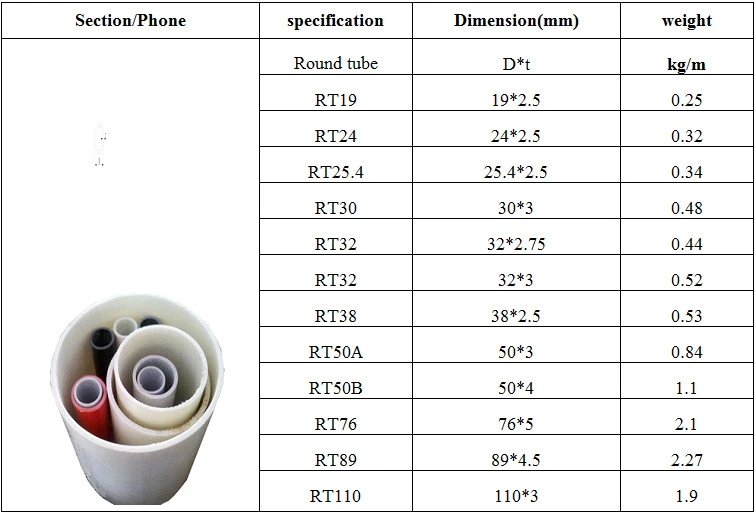 Fiberglass FRP L Angle Profile/Glass Fiber Reinforced Plastic Pultrusion Profile