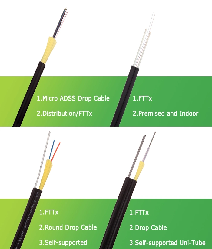 Indoor Outdoor Armored FRP Glass Yarn Strength Member Uni-Tube Fiber Optical Cable Efon New Products