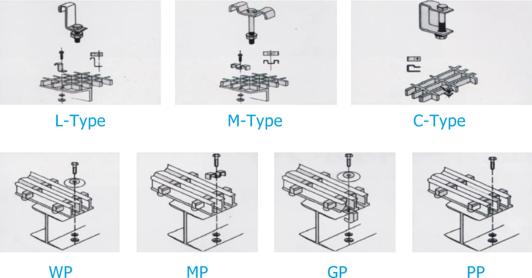 Fiberglass Grating Clip