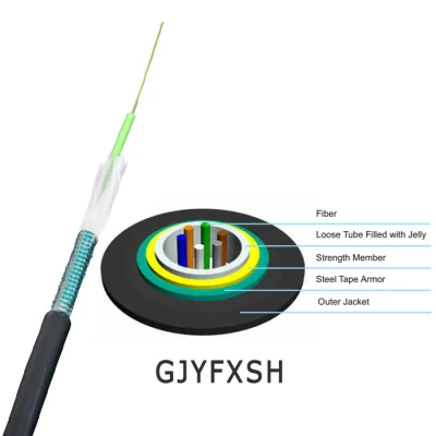 Cavo in fibra ottica Uni-Tube per interni ed esterni, armato, in filato di vetro FRP, Efon Nuovi prodotti